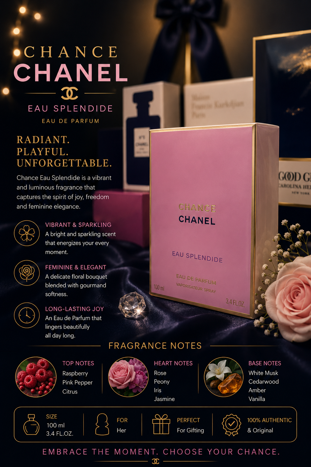 Chanel Chance Eau Splendide Eau de Parfum for Women – 3.4 oz / 100 ml